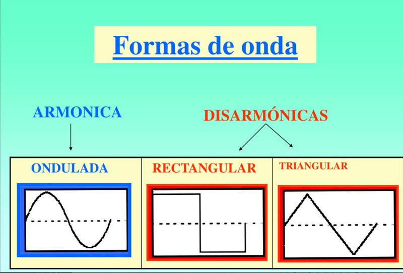 Las ondas armónicas del cuerpo reflejan su estado de equilibrio y bienestar energético. En el contexto de la Biorresonancia Magnética, estas ondas son señales electromagnéticas coherentes que emiten los órganos, tejidos y células cuando están funcionando correctamente.